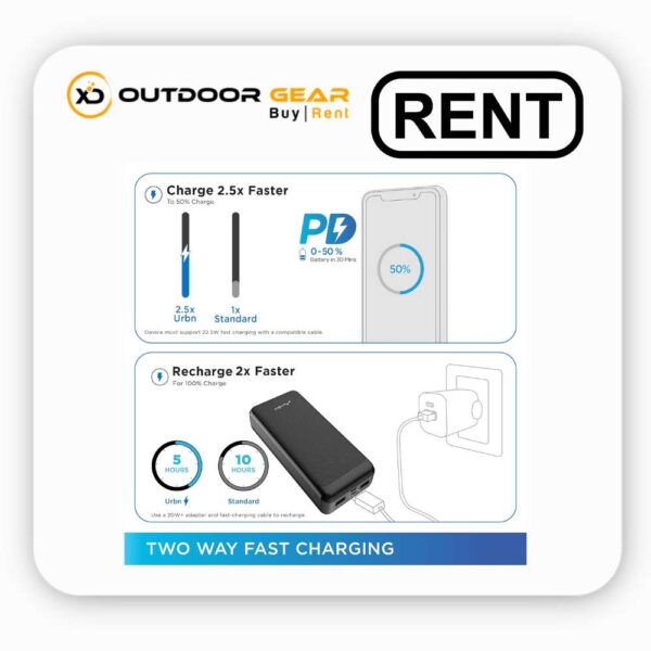 Rent 20000mAh Fast Charging Power Bank in Bangalore – Triple Output, Flight-Safe & Fast Charging