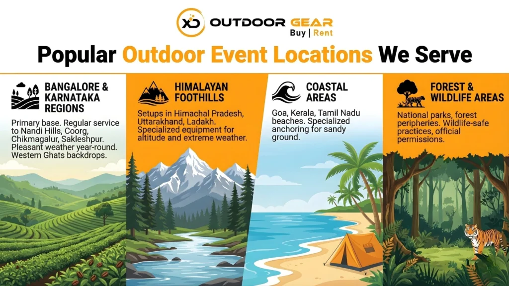 Popular Outdoor Event Locations We Serve