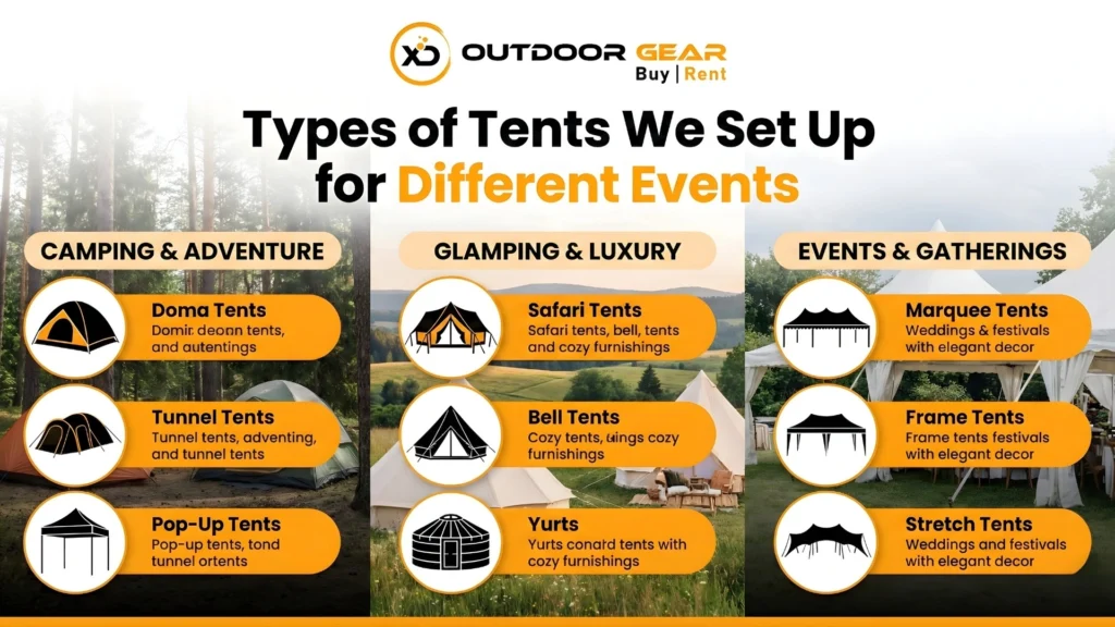 Types of Tents We Set Up for Different Events